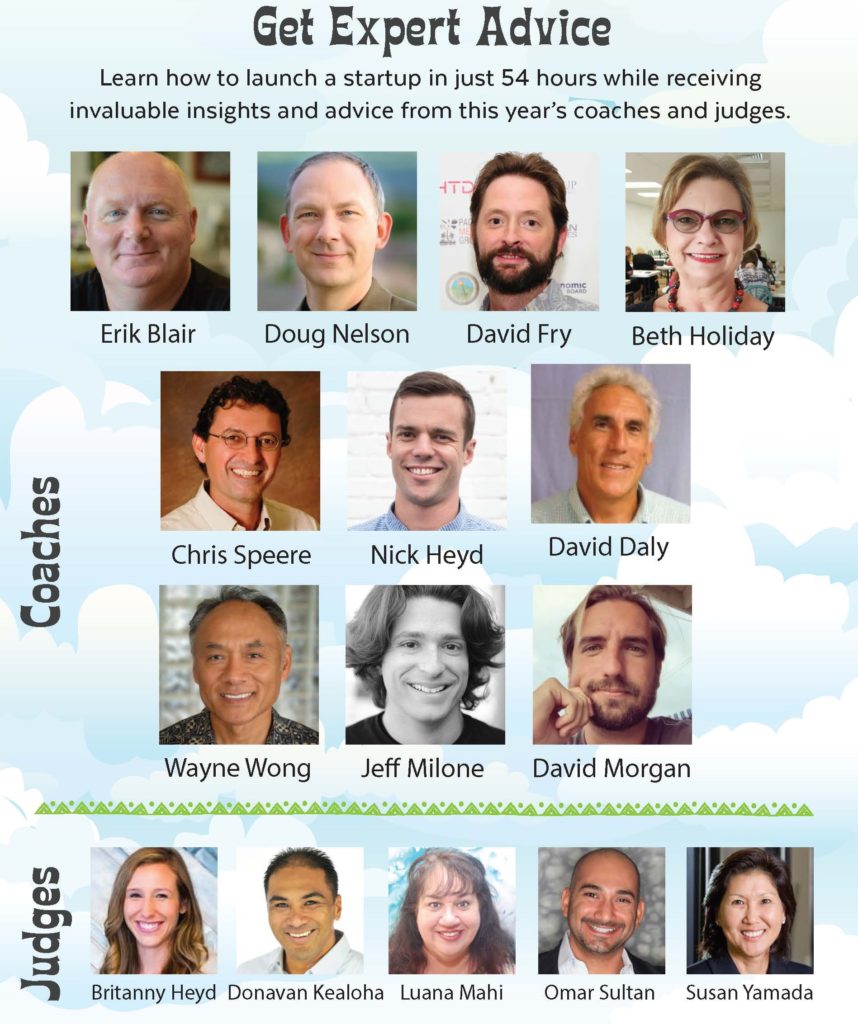 Judges and Coaches for Startup Weekend Maui