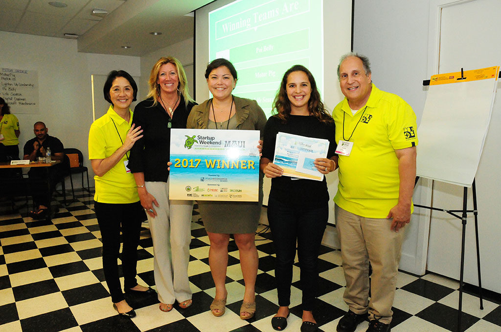 Startup Weekend Maui